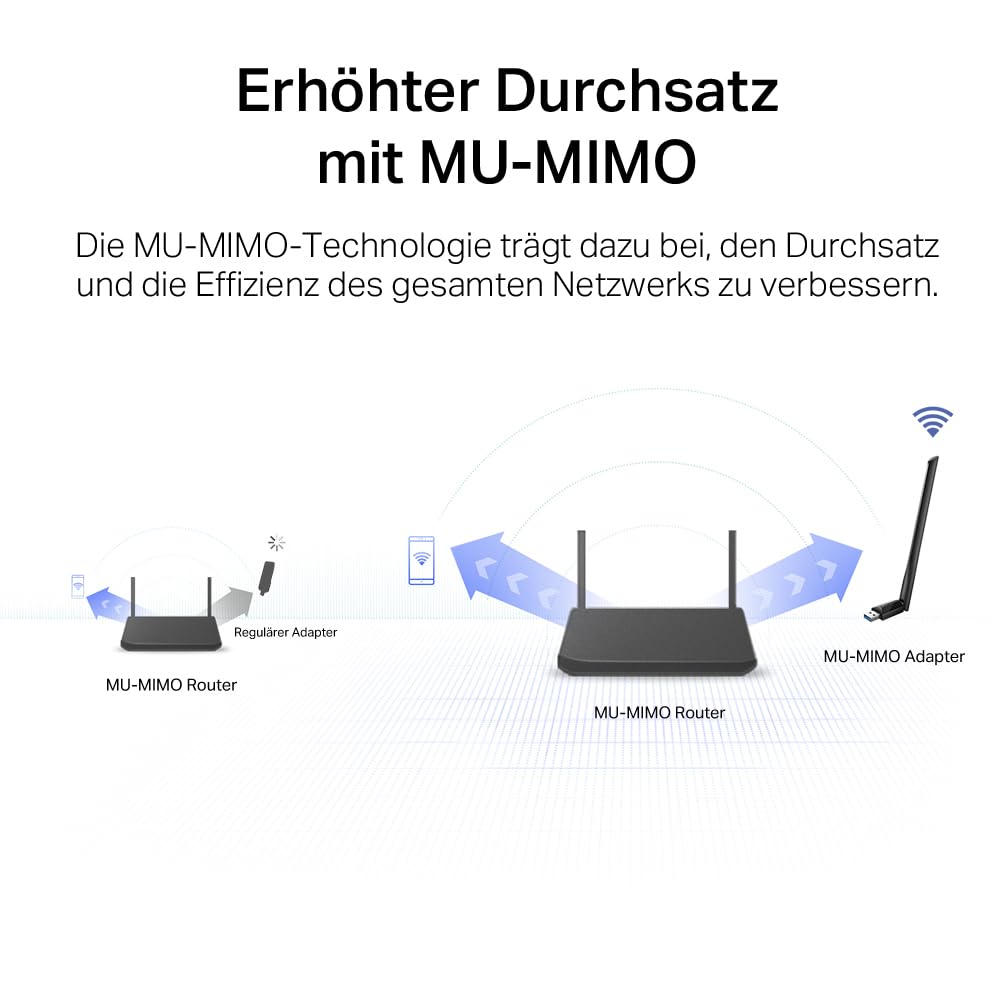 👉 USB WLAN Stick Adapter mit High-Gain Antenne – AC1300, bis zu 867 Mbit/s (5GHz) & 400 Mbit/s (2,4GHz), kompatibel mit Windows & Mac OS
